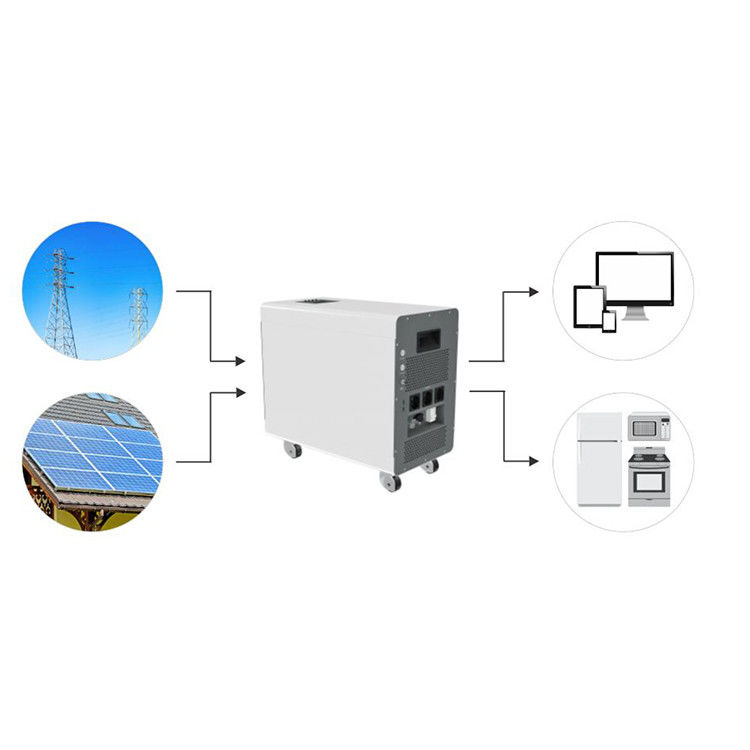 Alle in één energieopslagsysteem 51.2V 120Ah/240Ah LiFePO4 Gt 6200 cycli